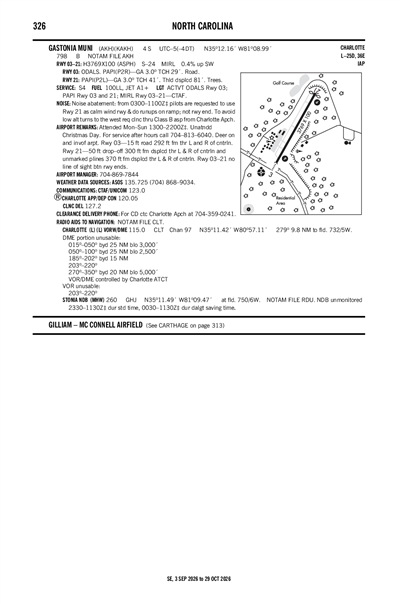 GASTONIA MUNI - Airport Diagram