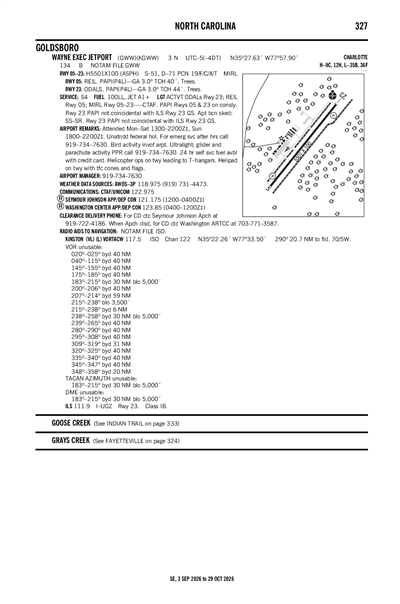 WAYNE EXEC JETPORT - Airport Diagram