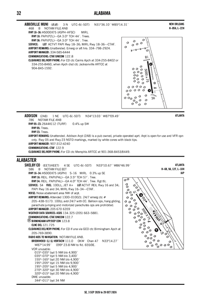 ABBEVILLE MUNI - Airport Diagram