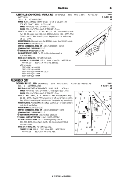 THOMAS C RUSSELL FLD - Airport Diagram