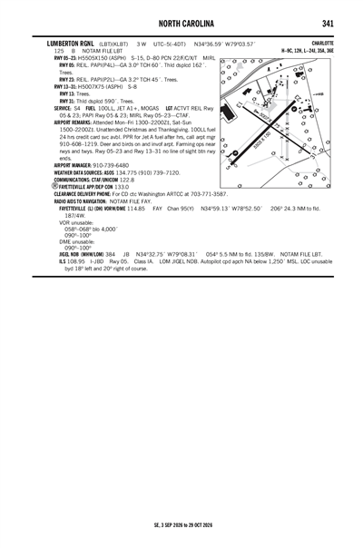 LUMBERTON RGNL - Airport Diagram