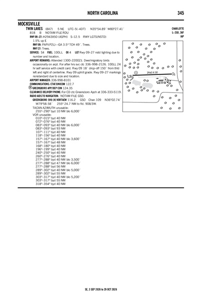 TWIN LAKES - Airport Diagram