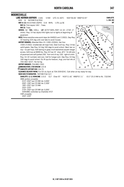 LAKE NORMAN AIRPARK - Airport Diagram