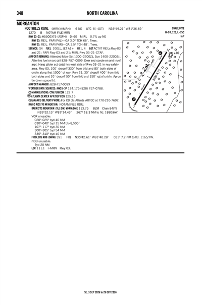 FOOTHILLS RGNL - Airport Diagram