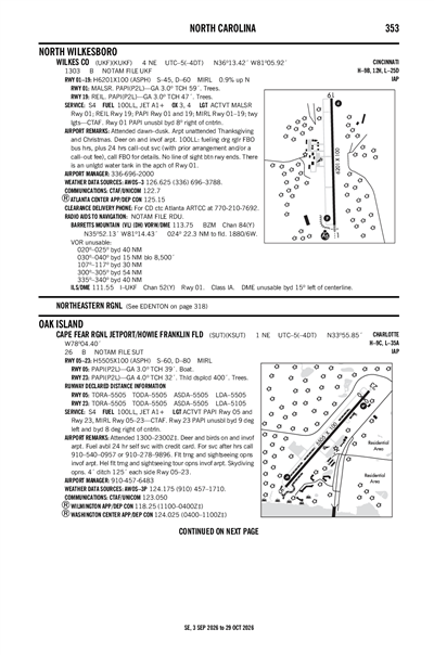 CAPE FEAR RGNL JETPORT/HOWIE FRANKLIN FLD - Airport Diagram