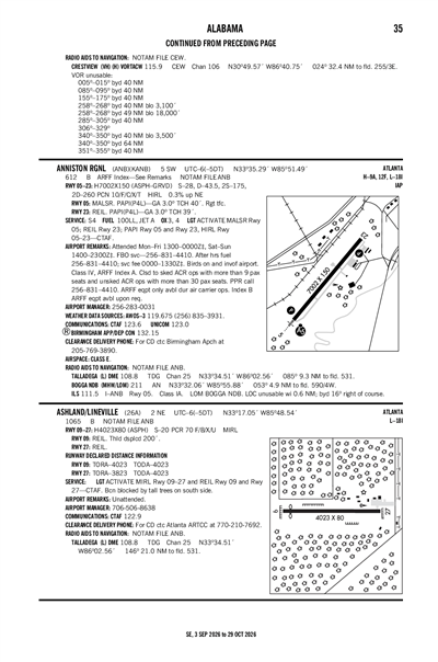 ASHLAND/LINEVILLE - Airport Diagram
