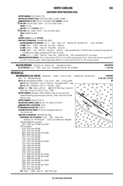 ROCKINGHAM COUNTY NC SHILOH - Airport Diagram