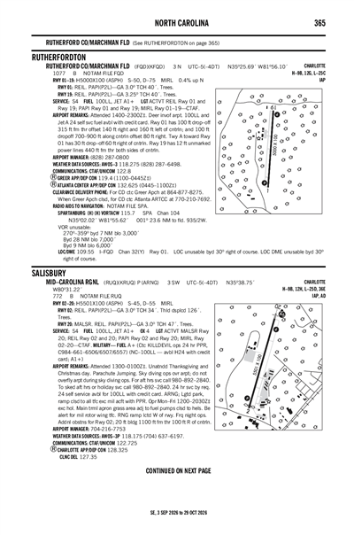 RUTHERFORD COUNTY/MARCHMAN FLD - Airport Diagram
