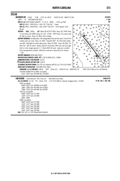 JACKSON COUNTY - Airport Diagram