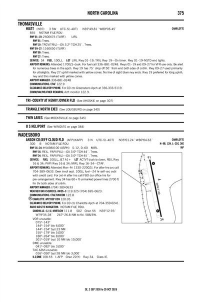 ANSON COUNTY/JEFF CLOUD FLD - Airport Diagram