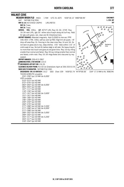 MEADOW BROOK FLD - Airport Diagram
