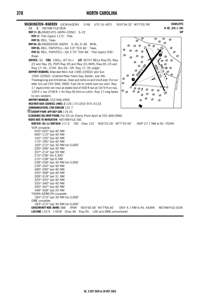 WASHINGTON-WARREN - Airport Diagram