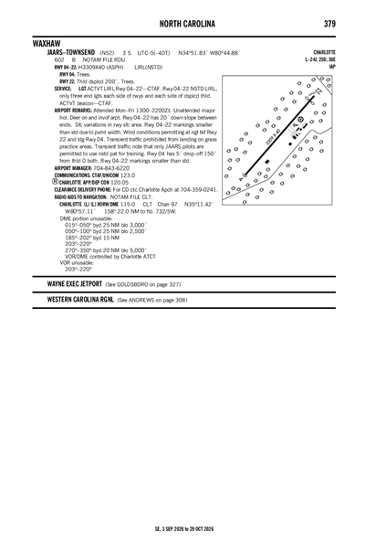 JAARS-TOWNSEND - Airport Diagram