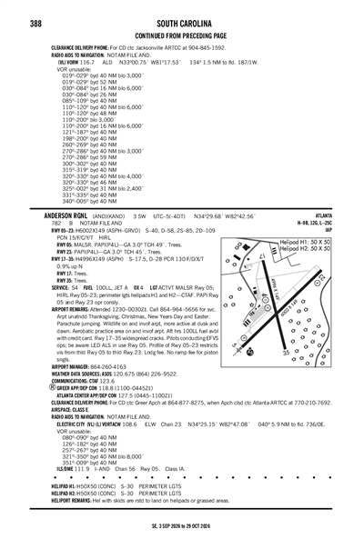 ANDERSON RGNL - Airport Diagram