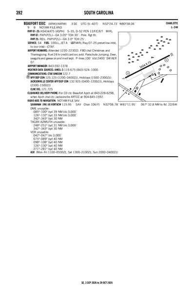 BEAUFORT EXEC - Airport Diagram