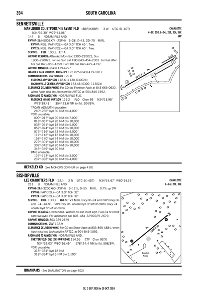 LEE COUNTY/BUTTERS FLD - Airport Diagram