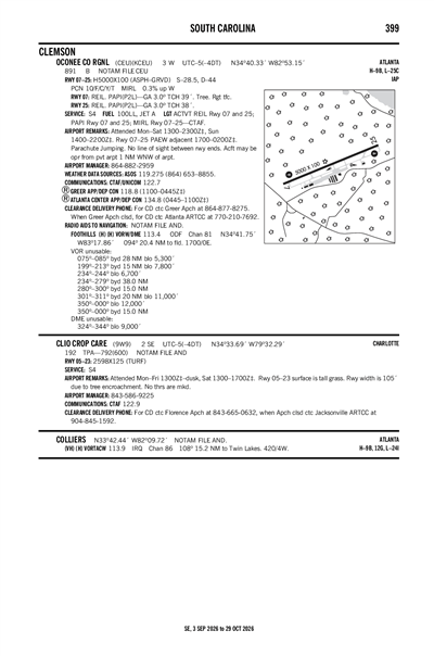 OCONEE COUNTY RGNL - Airport Diagram