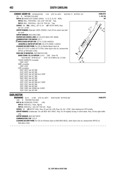CONWAY-HORRY COUNTY - Airport Diagram