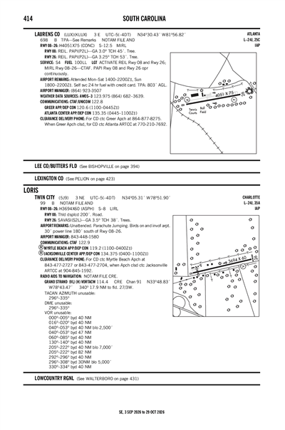 LAURENS COUNTY - Airport Diagram