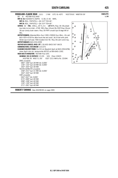 RIDGELAND-CLAUDE DEAN - Airport Diagram