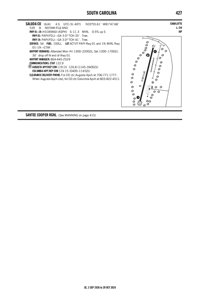 SALUDA COUNTY - Airport Diagram