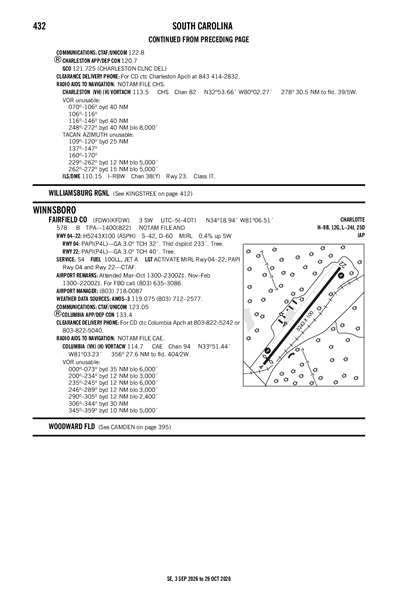 FAIRFIELD COUNTY - Airport Diagram