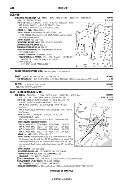 WILLIAM L WHITEHURST FLD - Airport Diagram