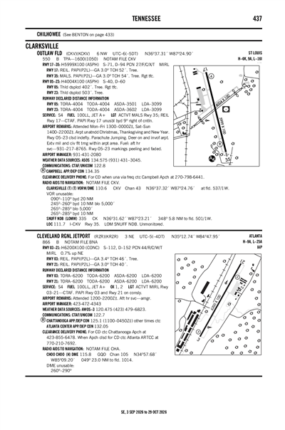 OUTLAW FLD - Airport Diagram