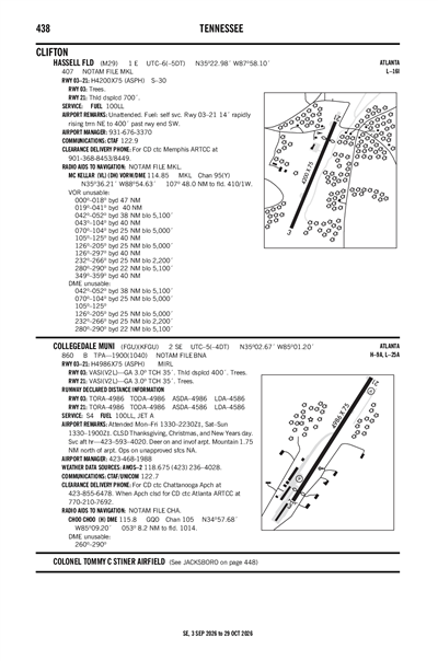 HASSELL FLD - Airport Diagram
