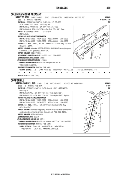 MARTIN CAMPBELL FLD - Airport Diagram