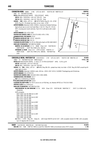 CROSSVILLE MEML-WHITSON FLD - Airport Diagram