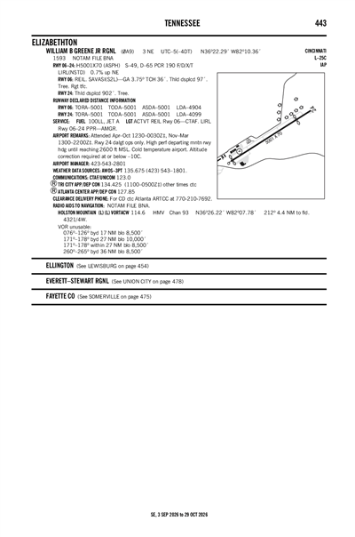 WILLIAM B GREENE JR RGNL - Airport Diagram