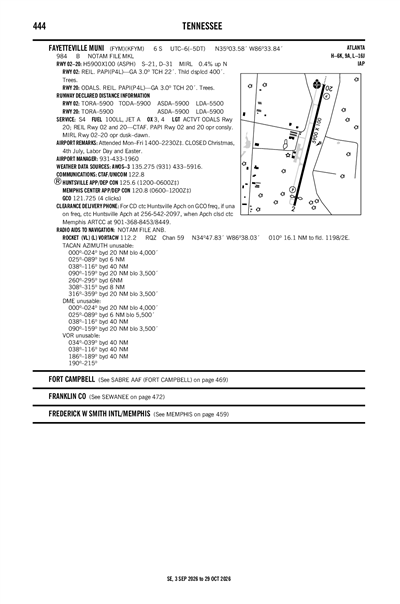 FAYETTEVILLE MUNI - Airport Diagram