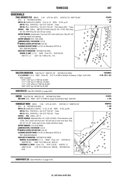 PAUL BRIDGES FLD - Airport Diagram