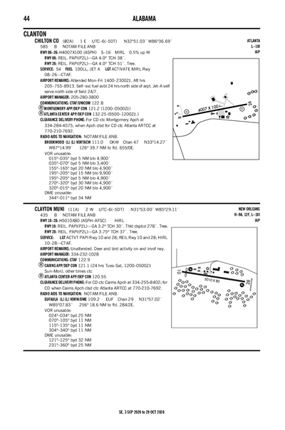CHILTON COUNTY - Airport Diagram