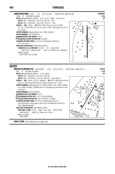 JAMESTOWN MUNI - Airport Diagram