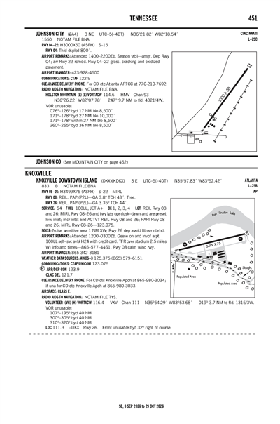 JOHNSON CITY - Airport Diagram