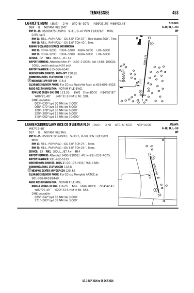 LAWRENCEBURG/LAWRENCE COUNTY (FLEEMAN FLD) - Airport Diagram