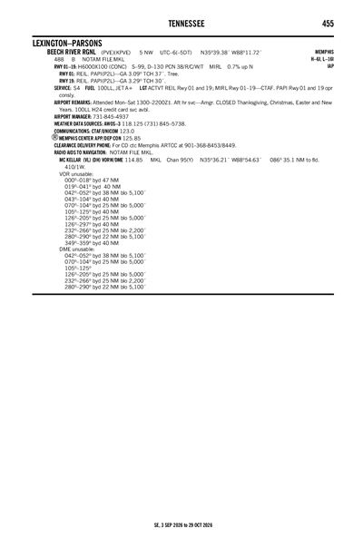 BEECH RIVER RGNL - Airport Diagram