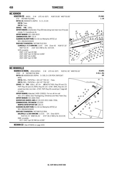 WARREN COUNTY MEML - Airport Diagram