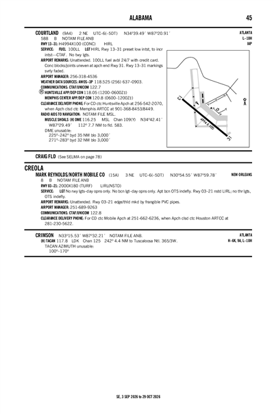 MARK REYNOLDS/NORTH MOBILE COUNTY - Airport Diagram