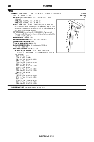 HENRY COUNTY - Airport Diagram