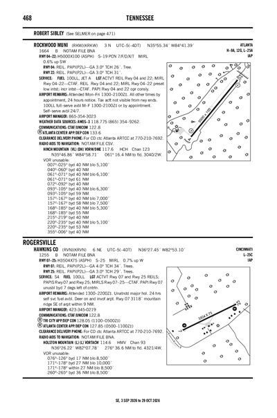 ROCKWOOD MUNI - Airport Diagram