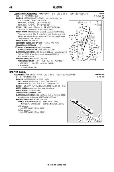 CULLMAN RGNL/FOLSOM FLD - Airport Diagram