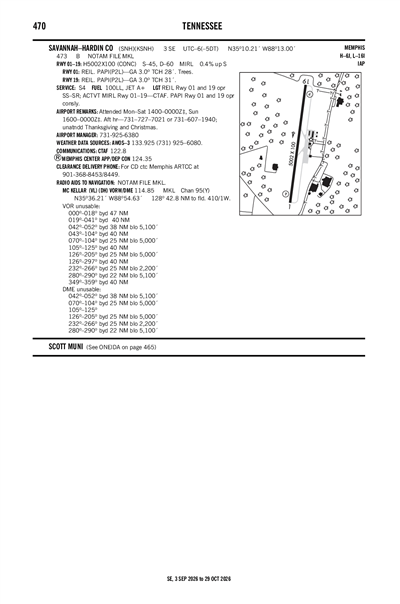 SAVANNAH-HARDIN COUNTY - Airport Diagram