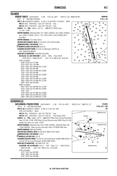 GATLINBURG-PIGEON FORGE - Airport Diagram