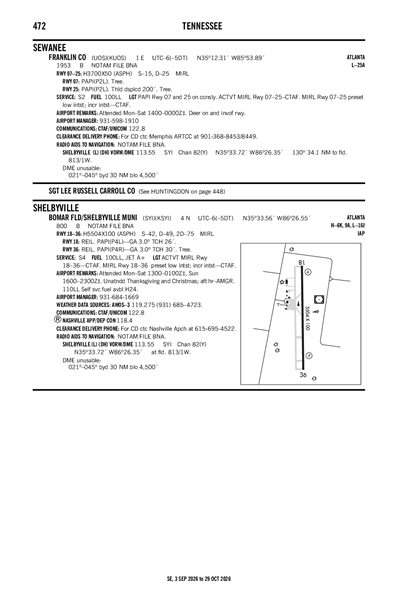 BOMAR FLD/SHELBYVILLE MUNI - Airport Diagram