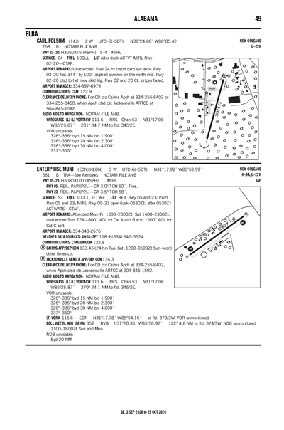 CARL FOLSOM - Airport Diagram