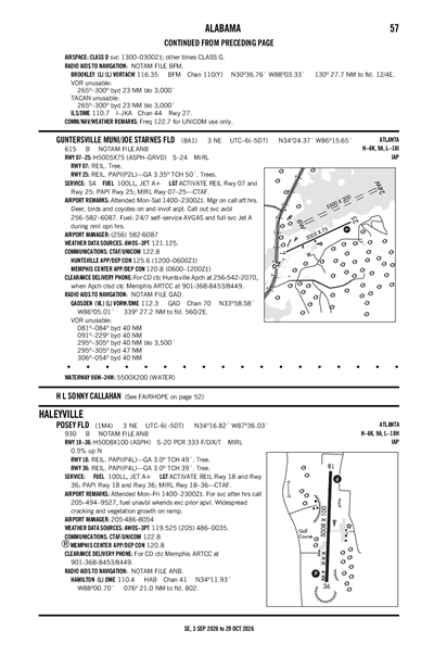 POSEY FLD - Airport Diagram