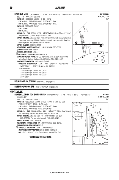 HUNTSVILLE EXEC TOM SHARP JR FLD - Airport Diagram